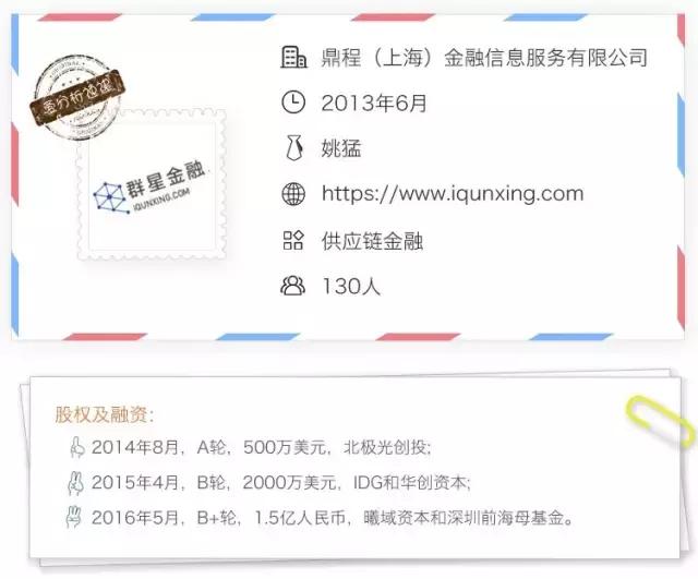2年融资3轮超3亿元，看群星金融如何玩转应收账款