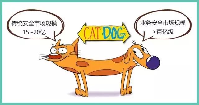 领军大数据安全，HanSight瀚思瞄准百亿级市场