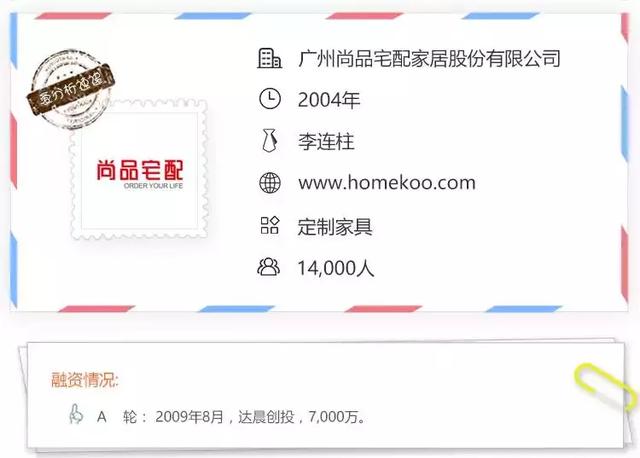 定制家具风头正盛，尚品宅配能复制索菲亚的神迹吗？｜爱分析调研