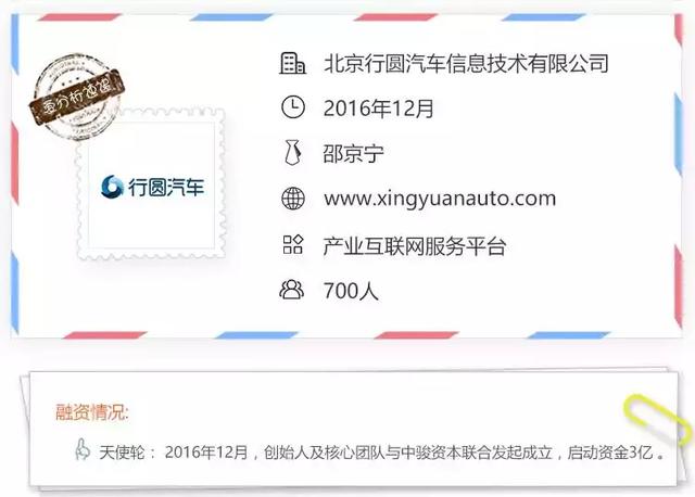 3亿天使轮的背后，邵京宁要用行圆汽车重构整车销售市场｜爱分析访谈