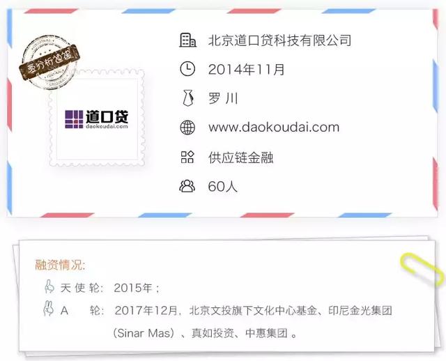 由清华五道口孵化的道口贷，合作60家核心企业估值近10亿