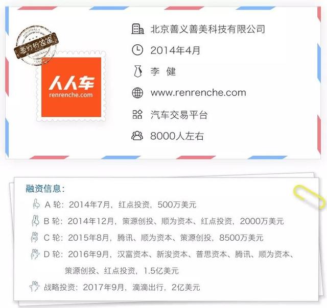 驶上滴滴这条高速路，人人车离综合汽车交易服务平台梦想又近一步