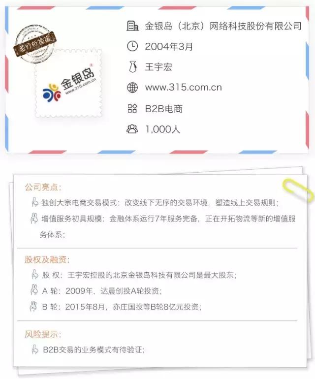 金银岛：独创大宗电商模式，起步3%毛利率冠绝同业